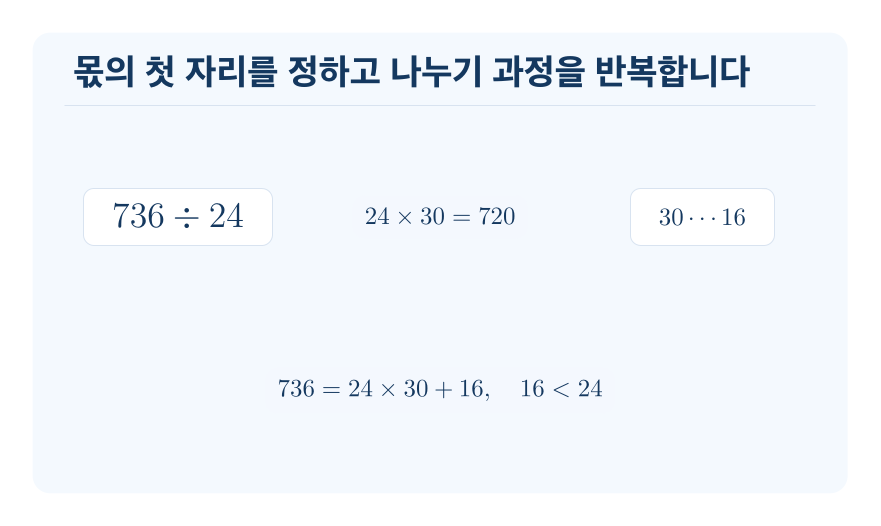 몫이 두 자리 수인 (세 자리 수)÷(몇십몇) 개념을 설명하는 수학 도식