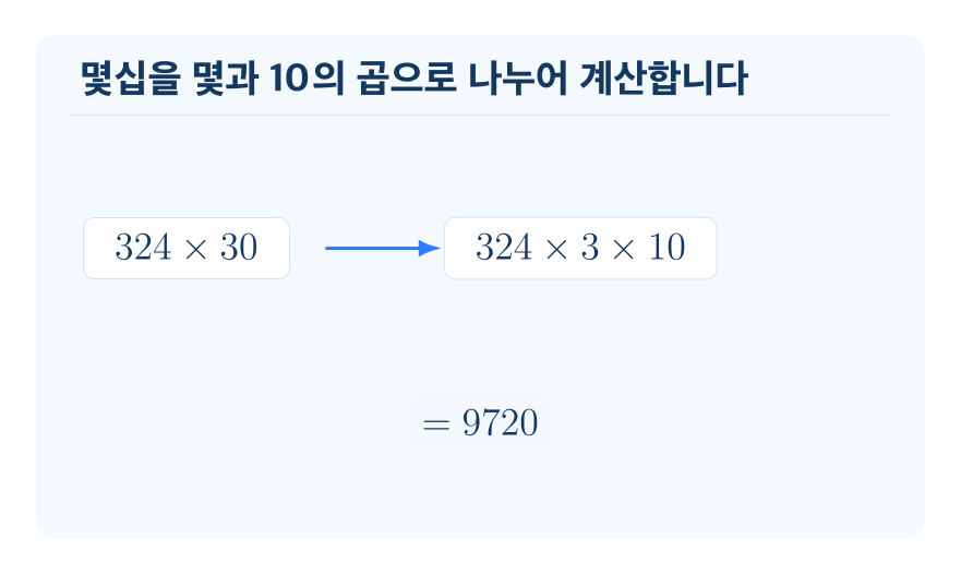 (세 자리 수)×(몇십) 개념을 설명하는 수학 도식
