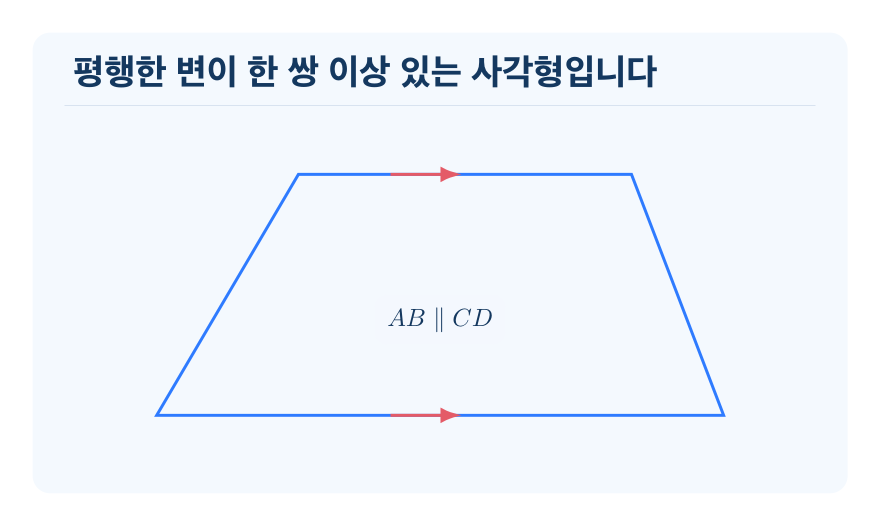 사다리꼴 개념을 설명하는 수학 도식